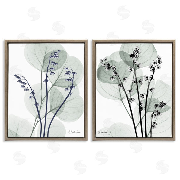 Stupell Industries Albert Koetsier | Future Dusk Opaque Herbs