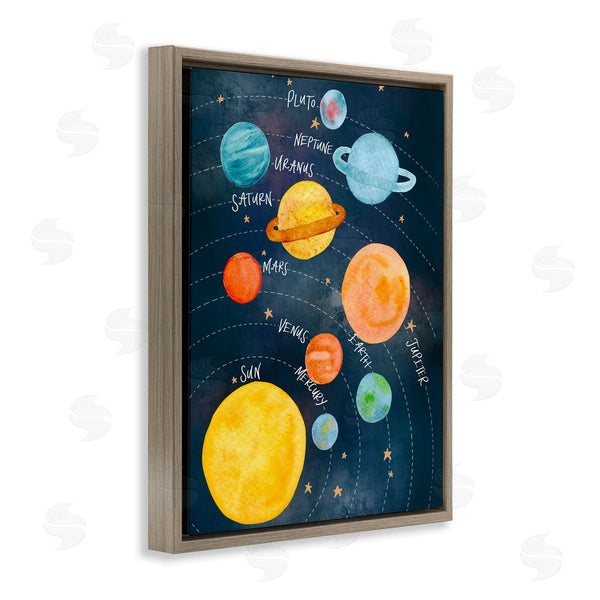 Stupell Industries Amanda Houston | Milky Way Planets In Orbit Playful Solar System Wall Art