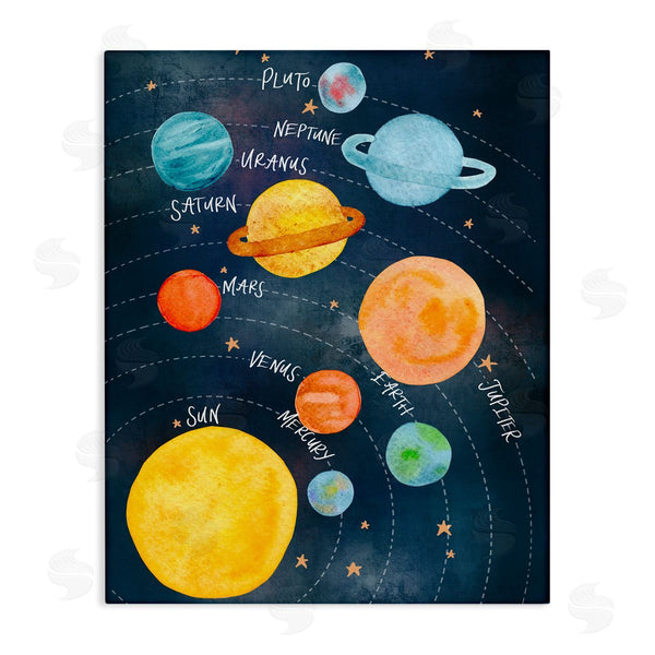 stupell industries Amanda Houston | Milky Way Planets in Orbit Playful Solar System Wall Art