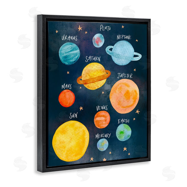 Stupell Industries Amanda Houston | Solar System Planet Cluster Watercolor Milky Way Galaxy Wall Art