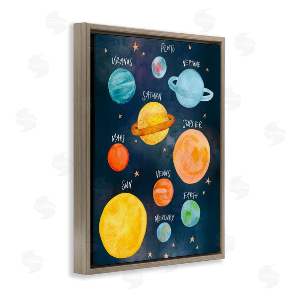 Stupell Industries Amanda Houston | Solar System Planet Cluster Watercolor Milky Way Galaxy Wall Art