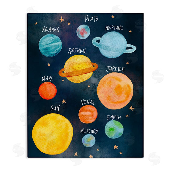 stupell industries Amanda Houston | Solar System Planet Cluster Watercolor Milky Way Galaxy Wall Art