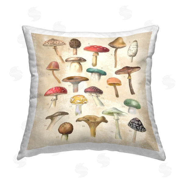 stupell industries Amylee Weeks | Vintage Mushroom Species Study Printed Throw Pillow