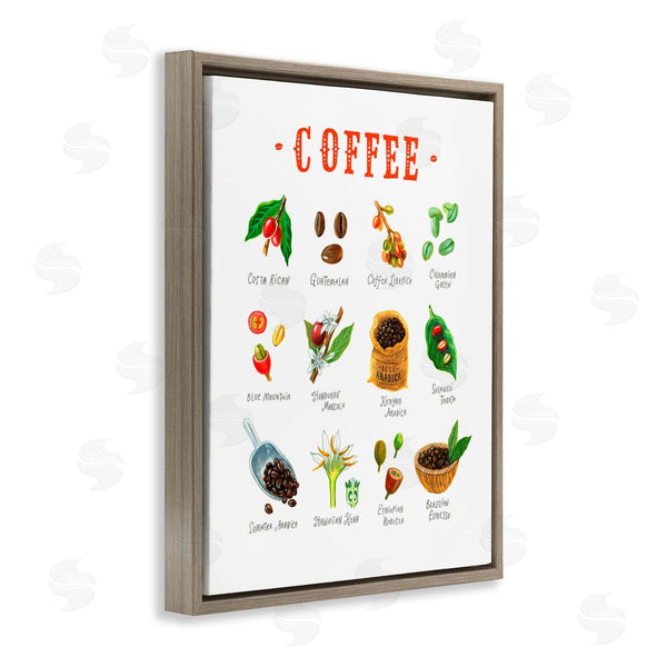 Stupell Industries Angela Steahling | Coffee Beans Origins Wall Art