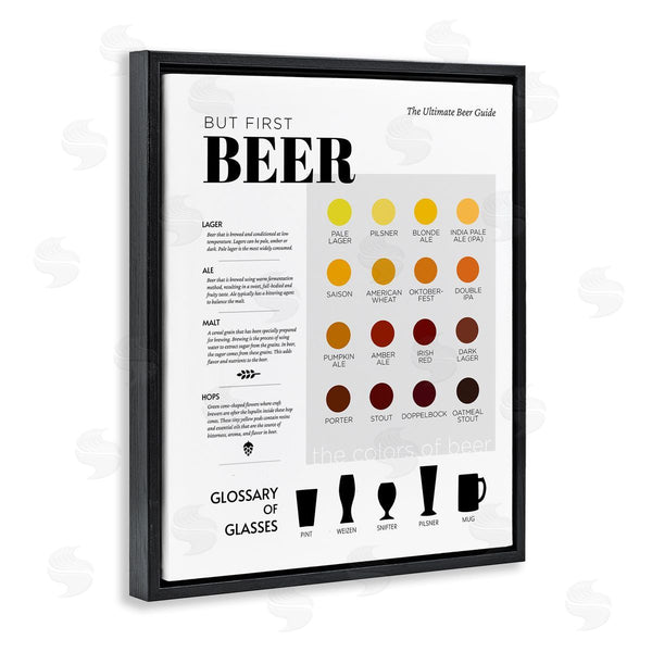 Stupell Industries Anna Quach | But First Beer Diagram