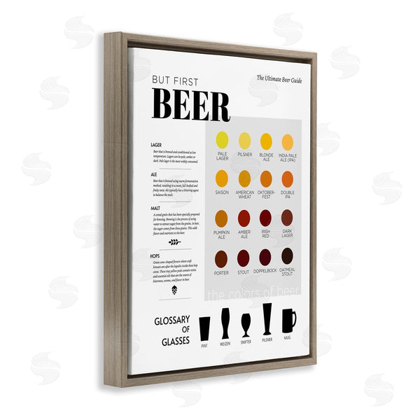 Stupell Industries Anna Quach | But First Beer Diagram