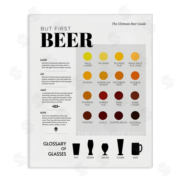 stupell industries Anna Quach | But First Beer Diagram