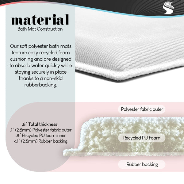 Stupell Industries Anna Quach | Lemon Squeezy Pattern Plush Bath Mat