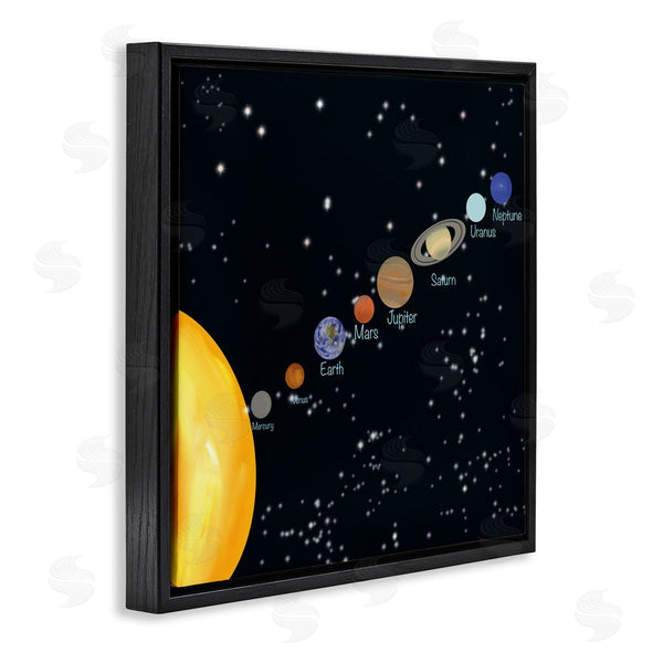 Stupell Industries Ashley Singleton | Educational Chart Of Planets In Solar System Wall Art