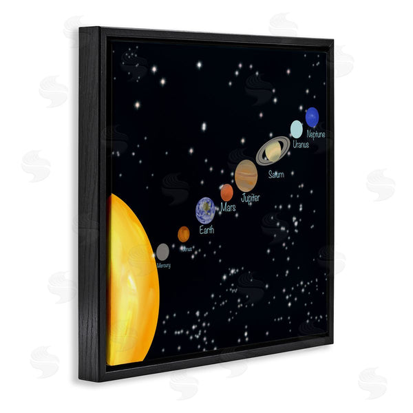 Stupell Industries Ashley Singleton | Solar System Planets Wall Art