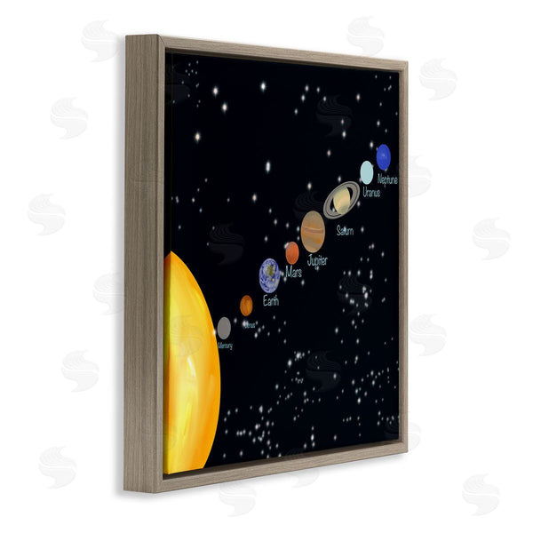 Stupell Industries Ashley Singleton | Solar System Planets Wall Art