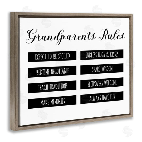 Stupell Industries CAD Designs | Grandparent's Rules Modern List