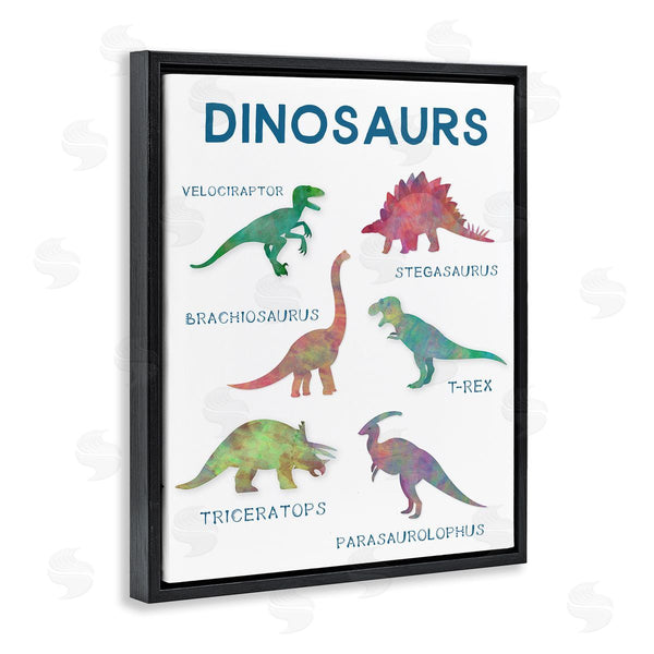 Stupell Industries CAD Designs | Simple Educational Dinosaurs