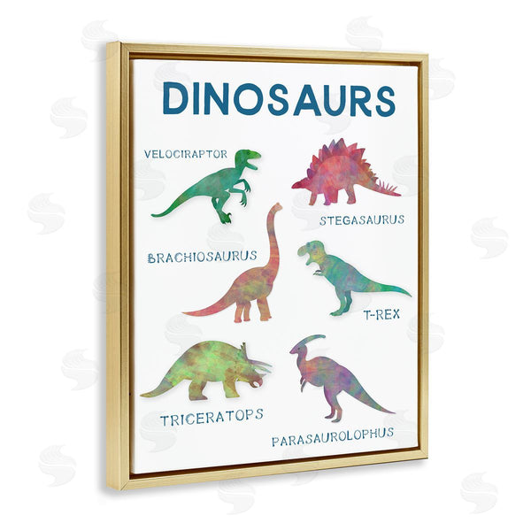 Stupell Industries CAD Designs | Simple Educational Dinosaurs