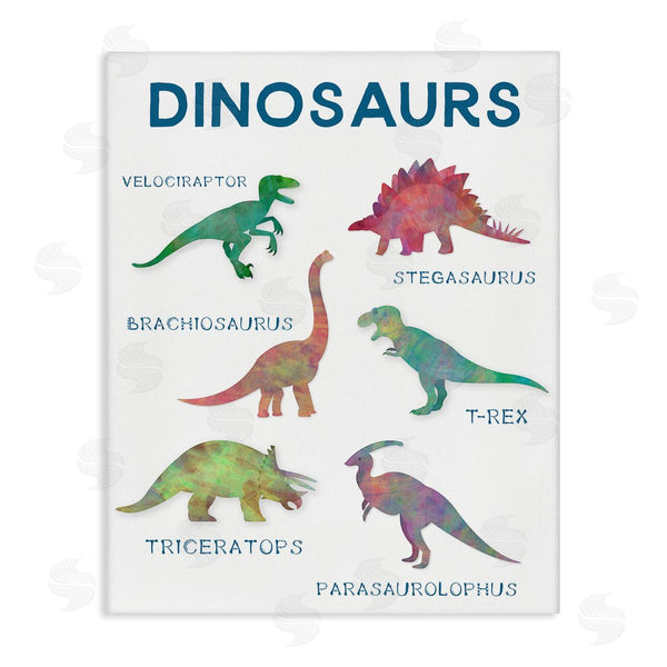 stupell industries CAD Designs | Simple Educational Dinosaurs