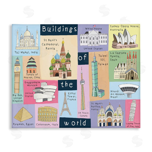 stupell industries Carla Daly | Building of the World Kid's Chart Architectural Landmarks Wall Art
