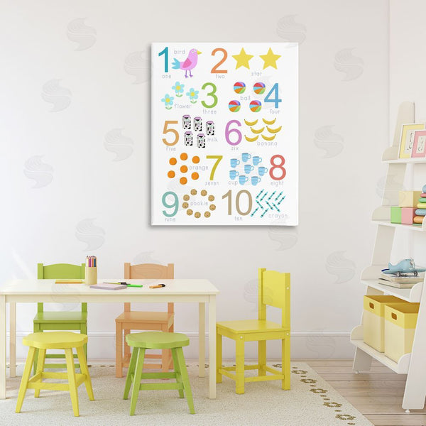 Stupell Industries Carla Daly | Fun Learning To Count Wall Art