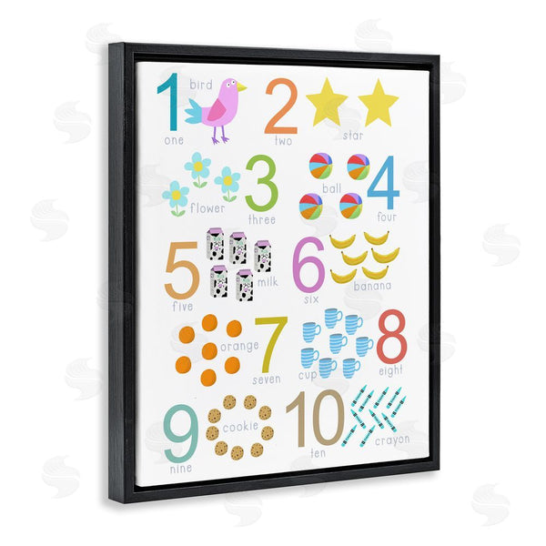 Stupell Industries Carla Daly | Fun Learning To Count Wall Art