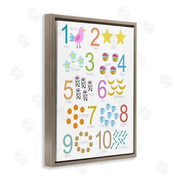 Stupell Industries Carla Daly | Fun Learning To Count Wall Art