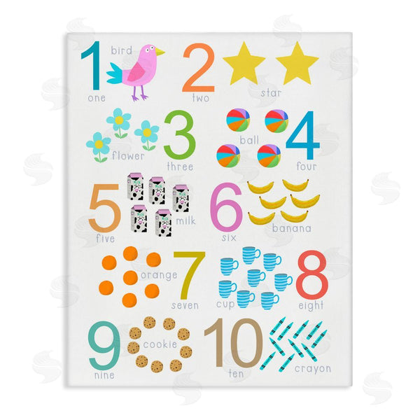 stupell industries Carla Daly | Fun Learning To Count Wall Art