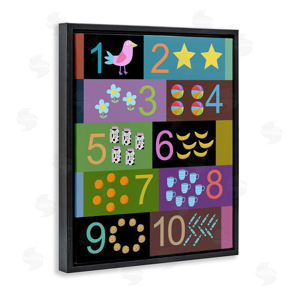 Stupell Industries Carla Daly | Learning To Count Chart Wall Art