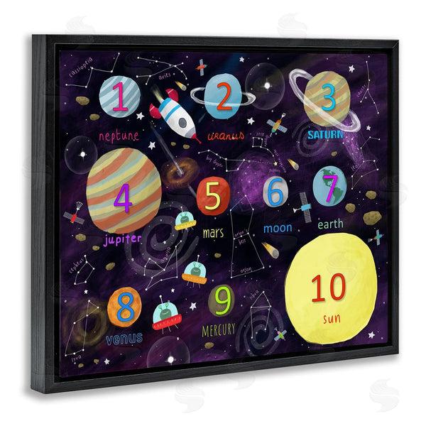 Stupell Industries Carla Daly | Numbers Of Planets Interstellar Astronomy Learning Diagram Wall Art