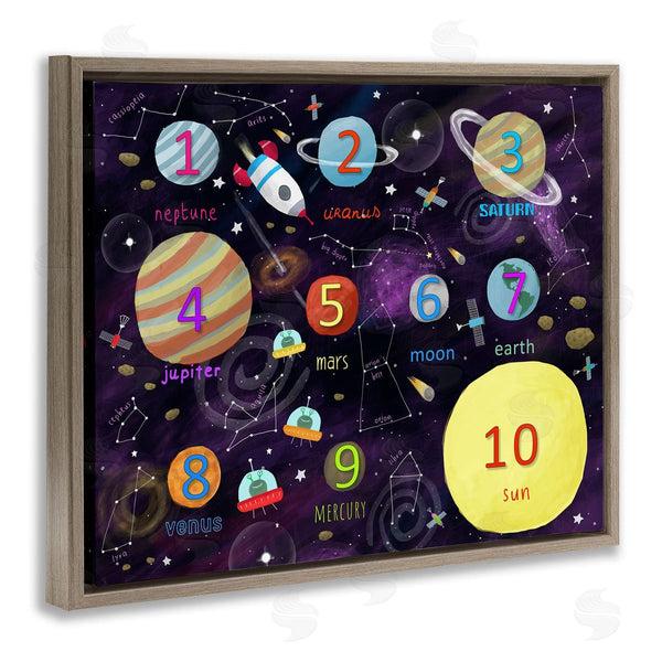 Stupell Industries Carla Daly | Numbers Of Planets Interstellar Astronomy Learning Diagram Wall Art