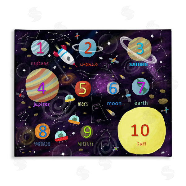 stupell industries Carla Daly | Numbers of Planets Interstellar Astronomy Learning Diagram Wall Art