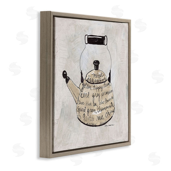 Stupell Industries Carol Robinson | Tea Types On Kettle
