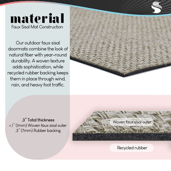 Stupell Industries Caroline Alfreds | Jewel Tones Patterned Welcome Faux Sisal Door Mat