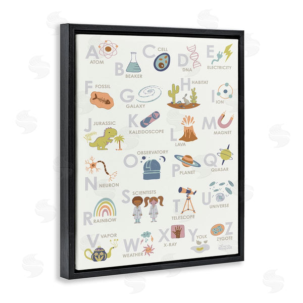 Stupell Industries Carrie Cantwell | Science Theme Alphabet Wall Art