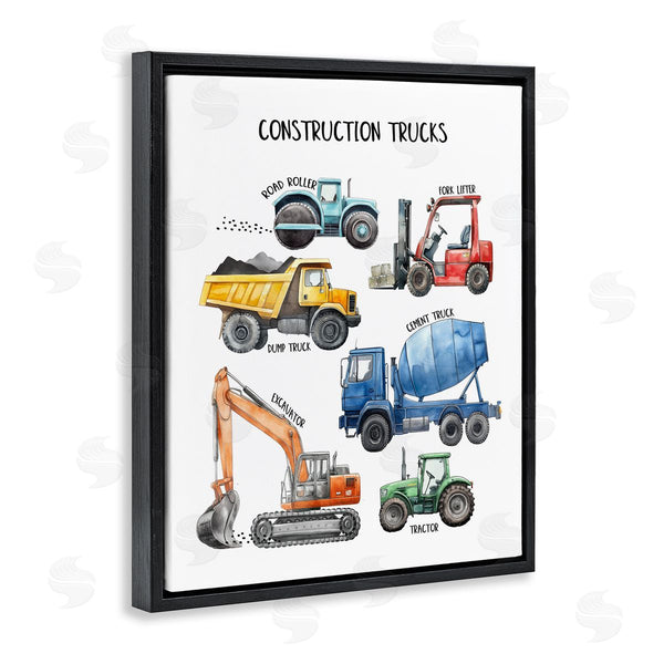 Stupell Industries Christine Simpson Art | Construction Trucks Machinery Wall Art
