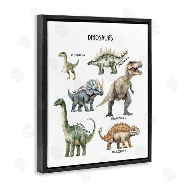 Stupell Industries Christine Simpson Art | Educational Meet The Dinosaurs Wall Art