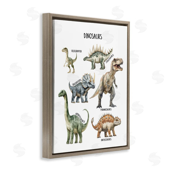 Stupell Industries Christine Simpson Art | Educational Meet The Dinosaurs Wall Art