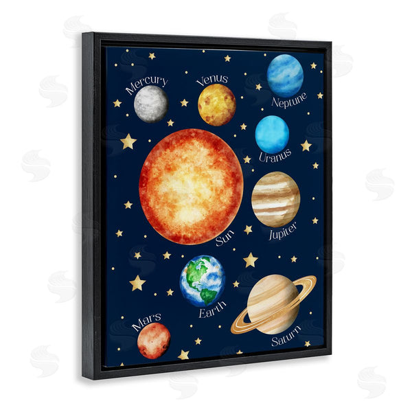 Stupell Industries Christine Simpson Art | Educational Solar System Space Wall Art