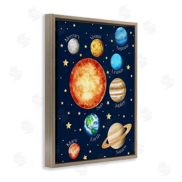 Stupell Industries Christine Simpson Art | Educational Solar System Space Wall Art