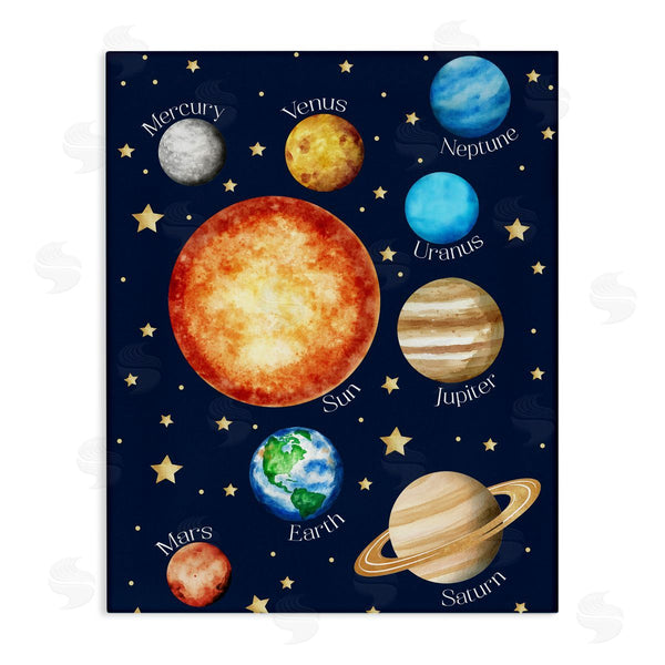 stupell industries Christine Simpson Art | Educational Solar System Space Wall Art