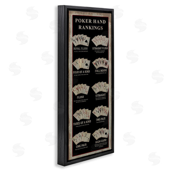 Stupell Industries Cindy Jacobs | Poker Hand Rankings Casino Wall Art