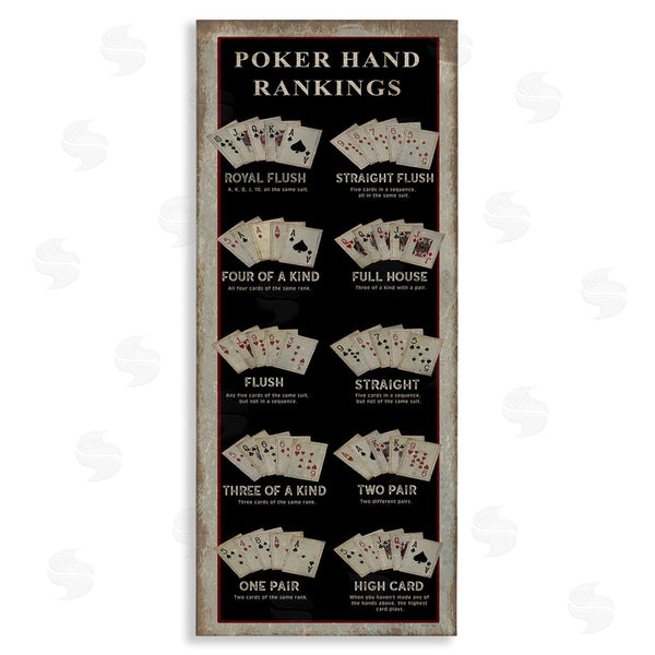 stupell industries Cindy Jacobs | Poker Hand Rankings Casino Wall Art