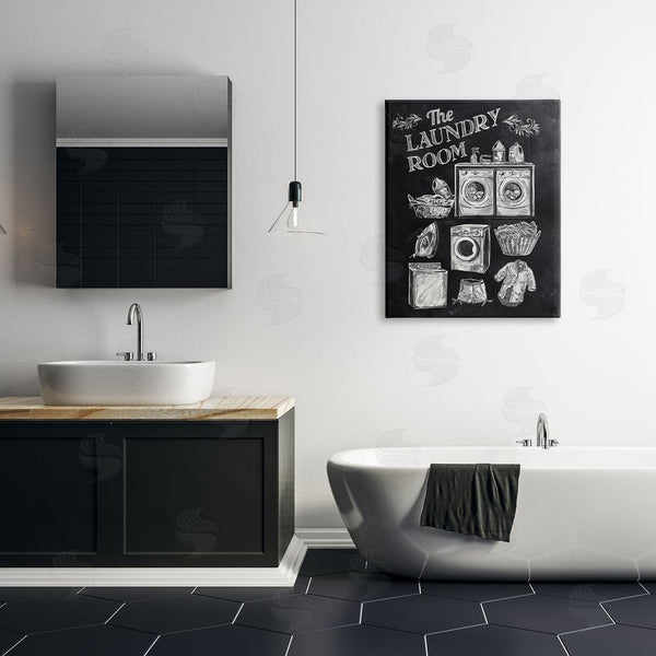 Stupell Industries Conrad Knutsen | Laundry Room Vintage Drawings Wall Art