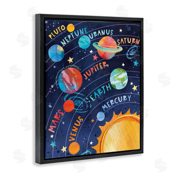 Stupell Industries Courtney Morgenstern | Educational Solar System Wall Art