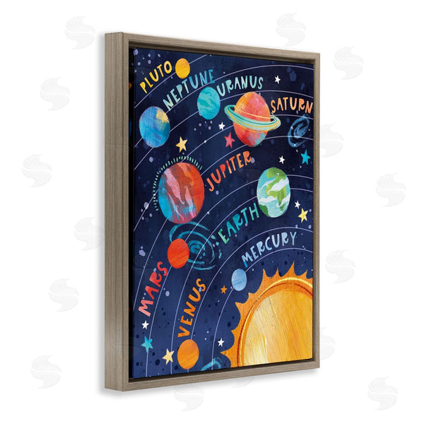 Stupell Industries Courtney Morgenstern | Educational Solar System Wall Art