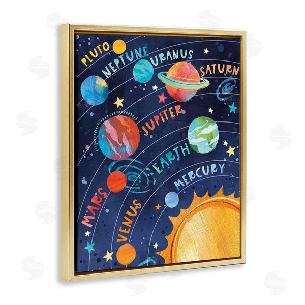 Stupell Industries Courtney Morgenstern | Educational Solar System Wall Art