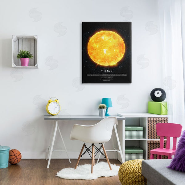 Stupell Industries Design Fabrikken | Milky Way Sun Infographic Outer Space Astrological Facts Wall Art