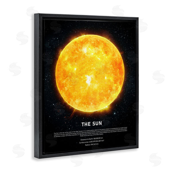Stupell Industries Design Fabrikken | Milky Way Sun Infographic Outer Space Astrological Facts Wall Art