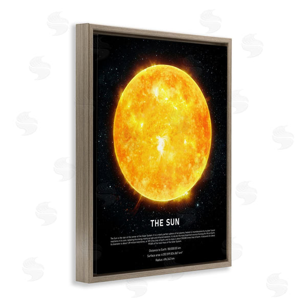 Stupell Industries Design Fabrikken | Milky Way Sun Infographic Outer Space Astrological Facts Wall Art