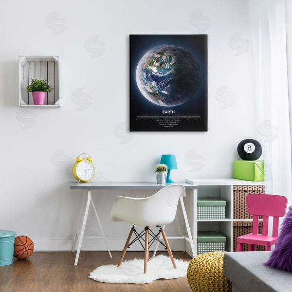 Stupell Industries Design Fabrikken | Planet Earth Infographic Milk Way Outer Space Facts Wall Art