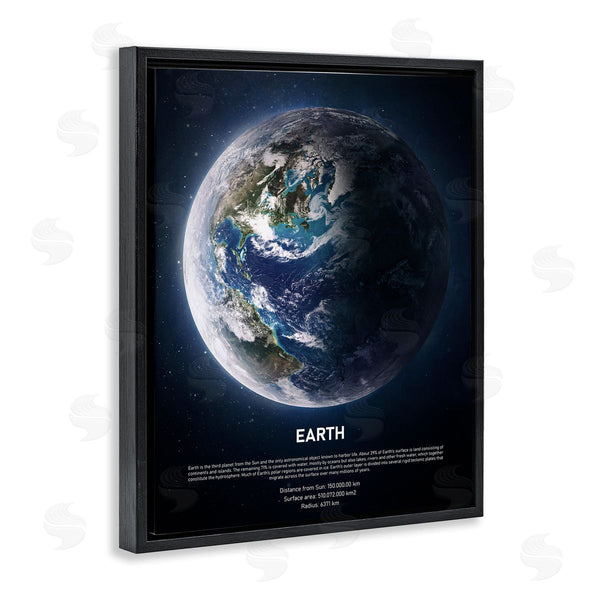 Stupell Industries Design Fabrikken | Planet Earth Infographic Milk Way Outer Space Facts Wall Art