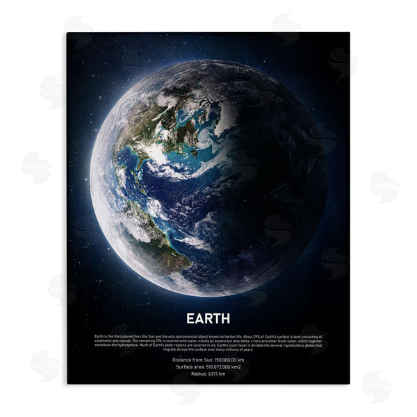 stupell industries Design Fabrikken | Planet Earth Infographic Milk Way Outer Space Facts Wall Art
