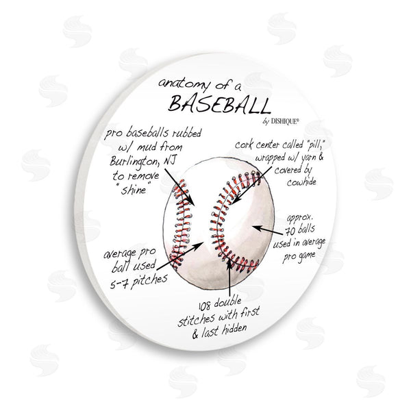 stupell industries Dishique | Anatomy Of Baseball Wall Art